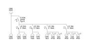 PS-BSV63A - Baustromverteiler Swiss Made 63A ohne RCD Typ B