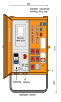MZ690120097 - Anschlussverteilerschrank 100A