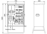 Nächster Artikel: PS-BSVZ100A - Baustromverteiler Swiss Made 100A ZP RCD Typ B