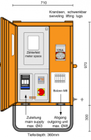 Anschlussverteilerschrank 125A
